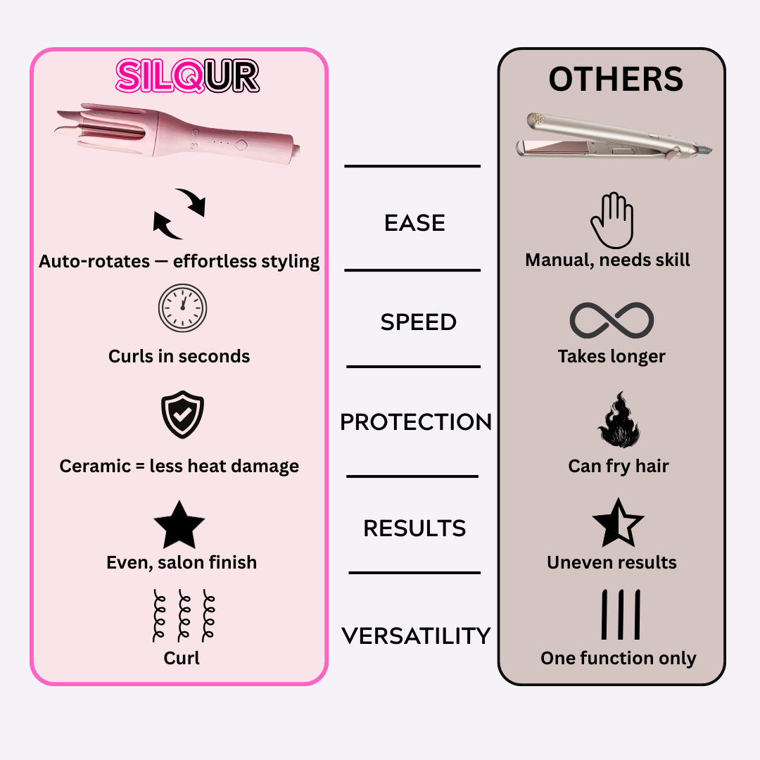 CloudSoft™ Bamboo Sheets