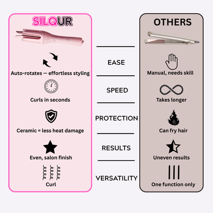 CloudSoft™ Bamboo Sheets